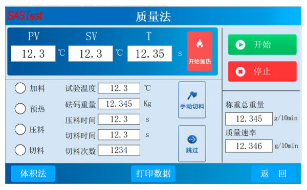 質量法(Method A) 質量法(Method A)